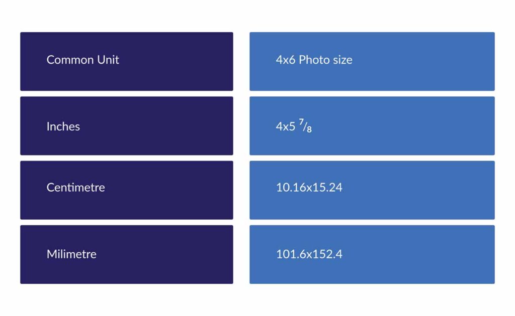 How Big is 4x6 Photo Size?